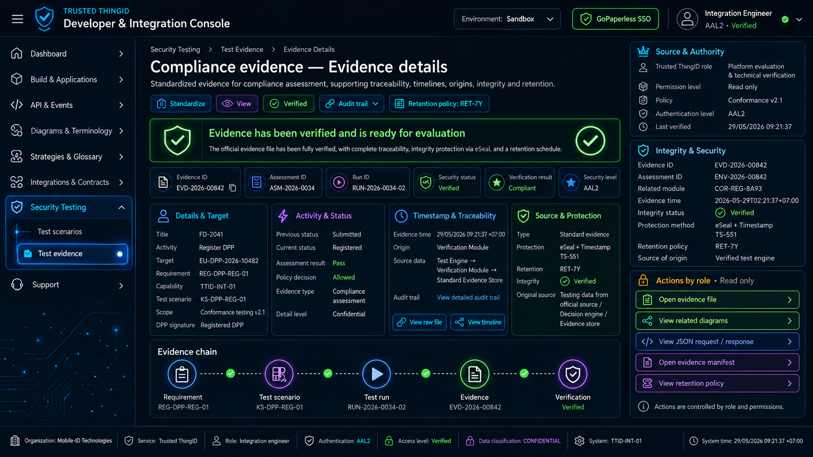 Trusted ThingID Developer Integration Portal: Conformance Evidence Assessment Result