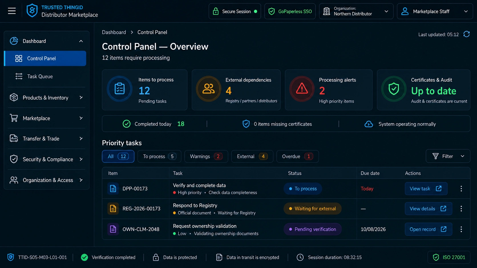 Trusted ThingID Distributor / Marketplace Portal: Dashboard Overview