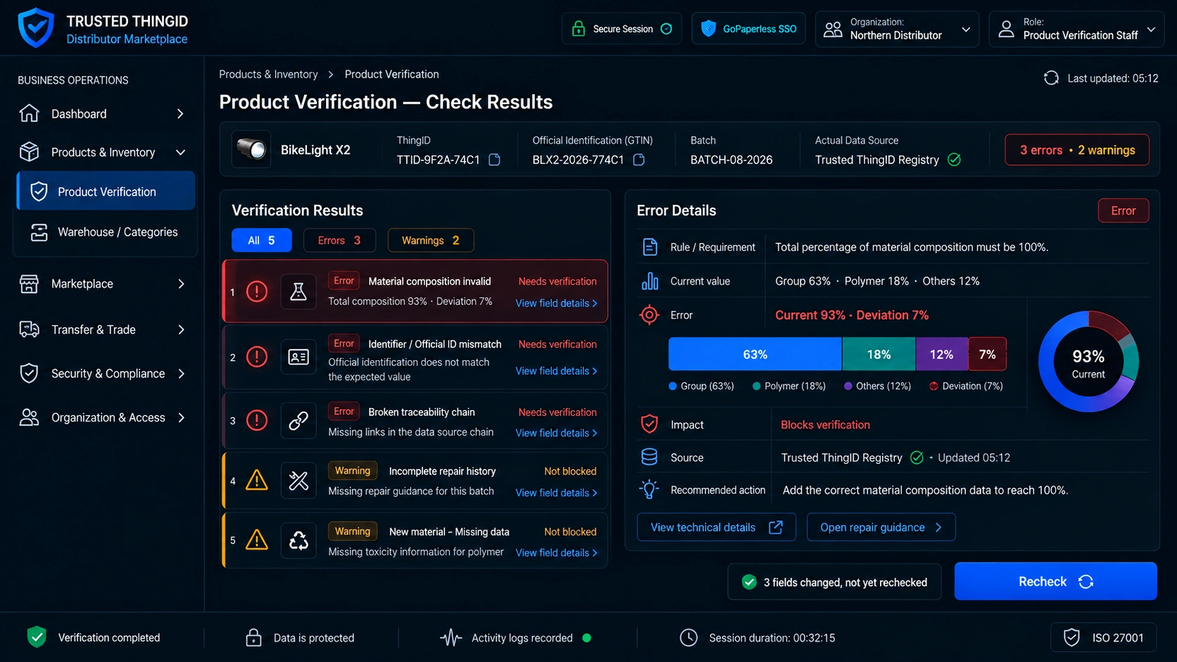 Trusted ThingID Distributor / Marketplace Portal: Product Verification Validation Result