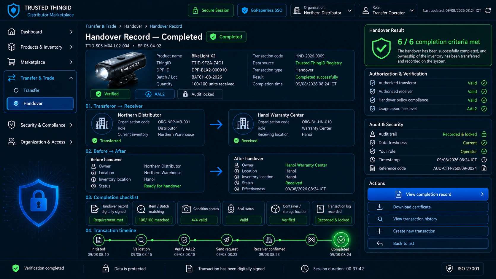 Trusted ThingID Distributor / Marketplace Portal: Custody Handover Success