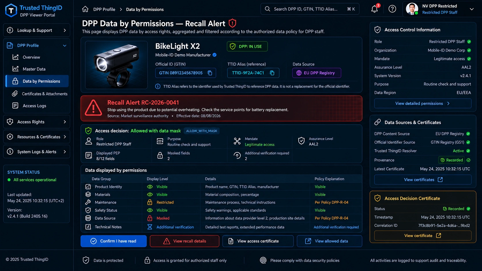 Trusted ThingID DPP Public / Restricted Viewer: Restricted DPP Policy Composed View