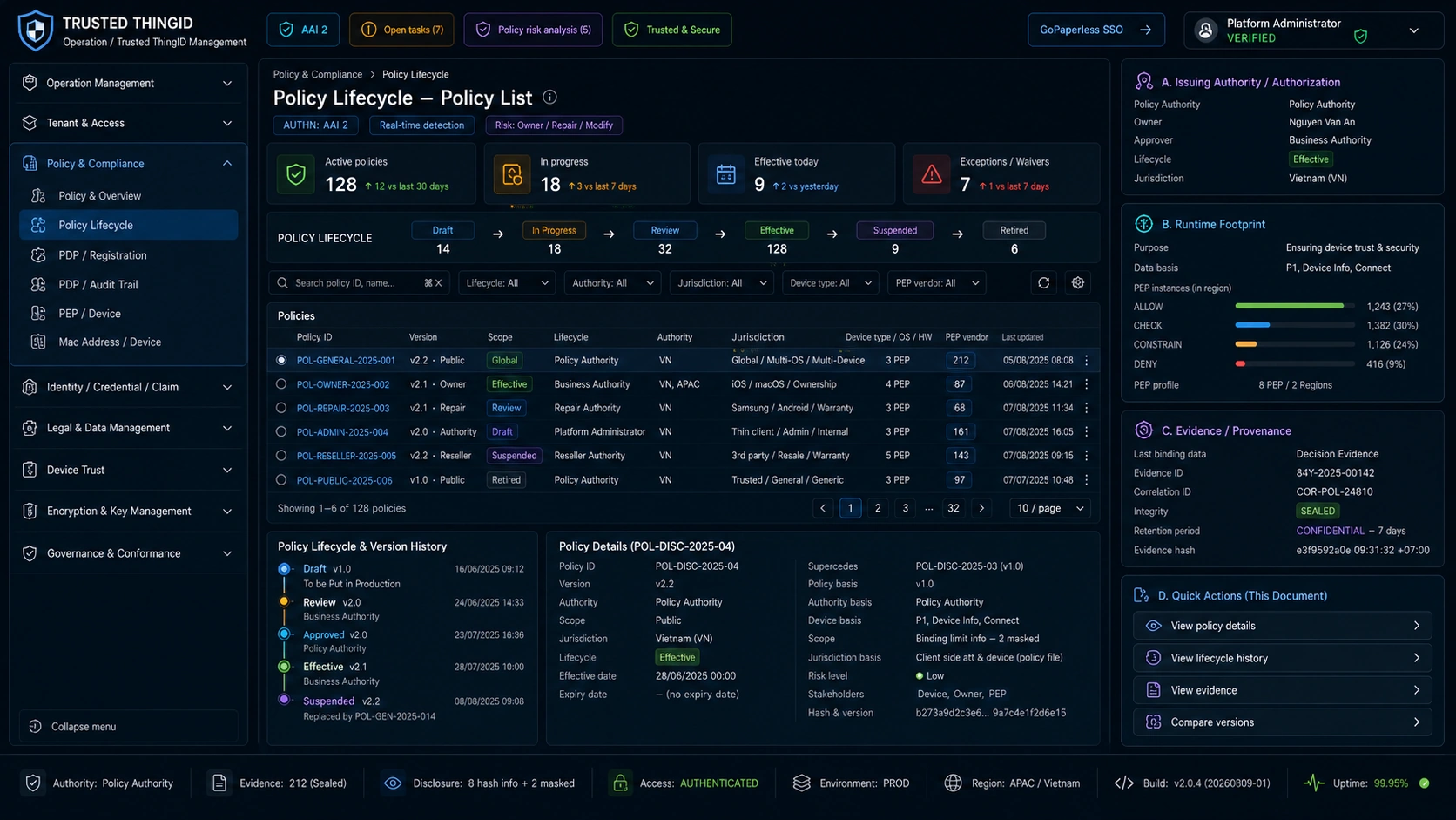 Trusted ThingID Operations Admin Portal: Policy Lifecycle Policy List