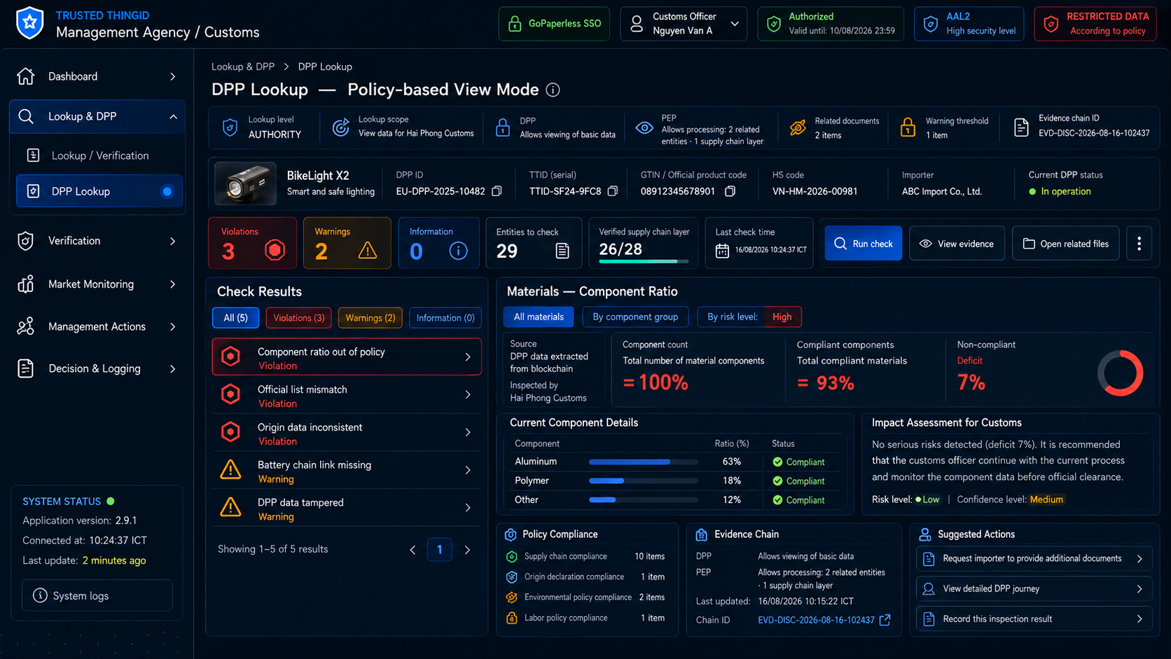 Trusted ThingID Regulator / Customs Portal: DPP Inspection Policy Composed View